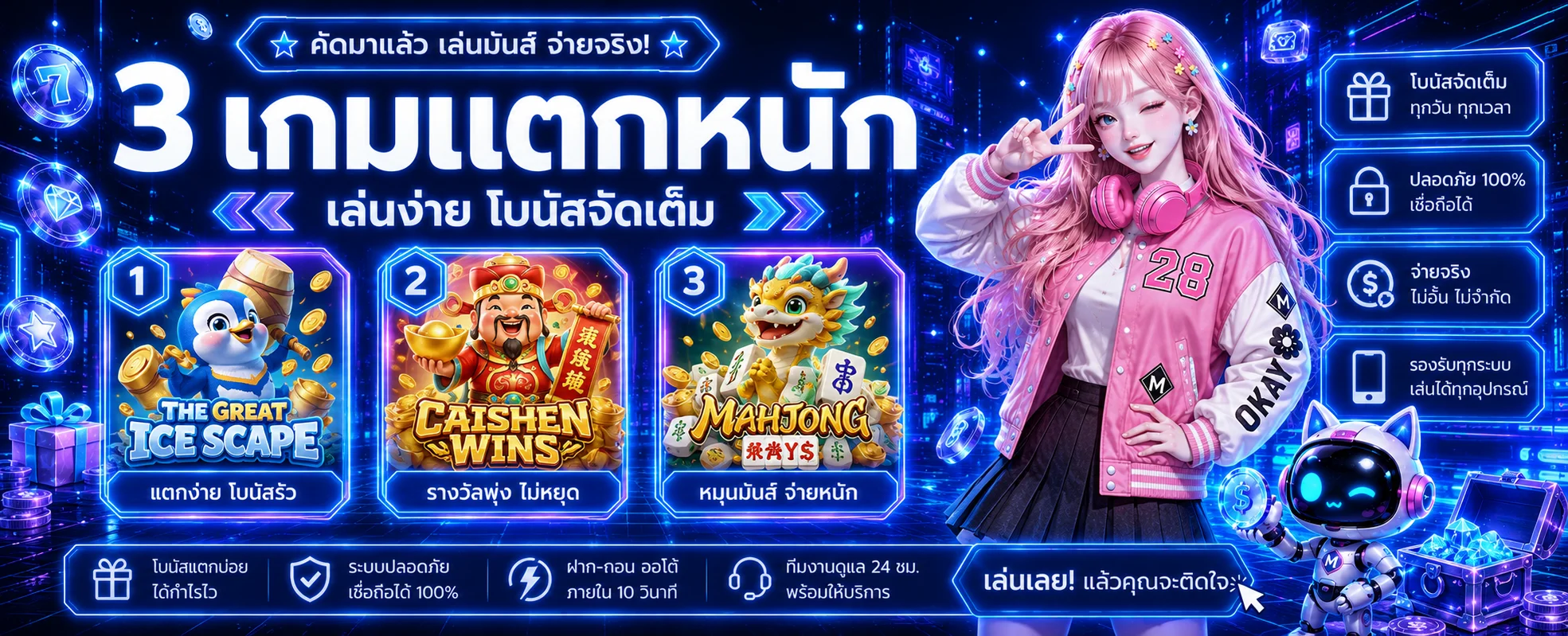 โปรโมชั่น system789