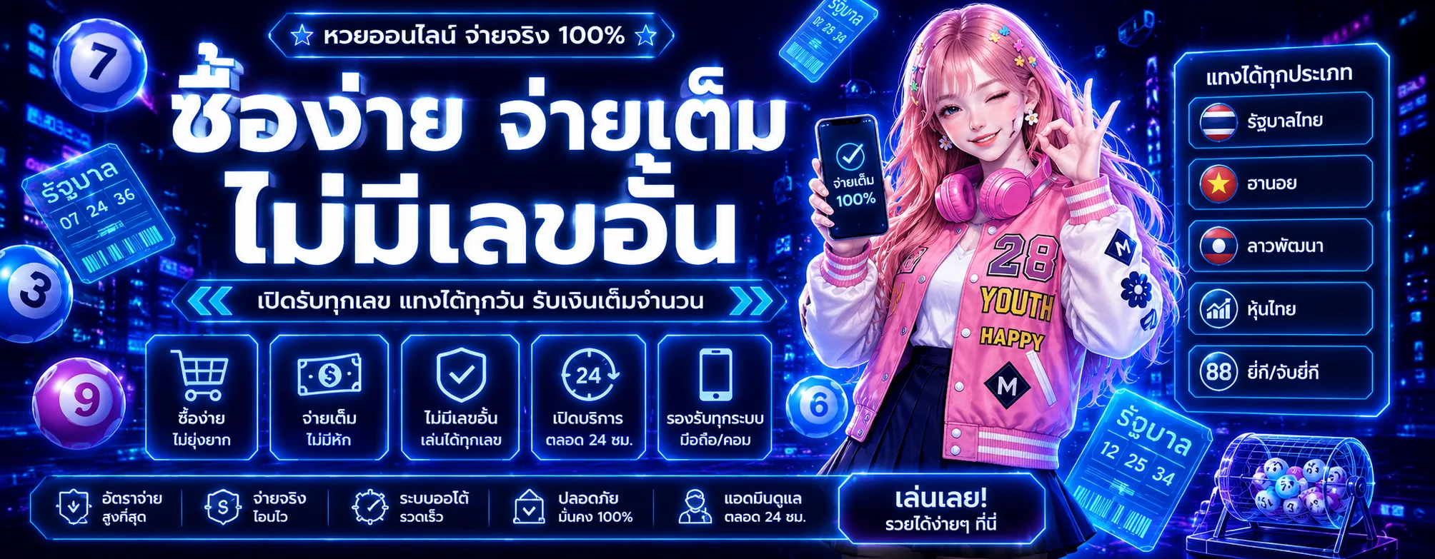 SYSTEM789 หวยออนไลน์ แทงหวยครบทุกประเภท จ่ายเต็ม