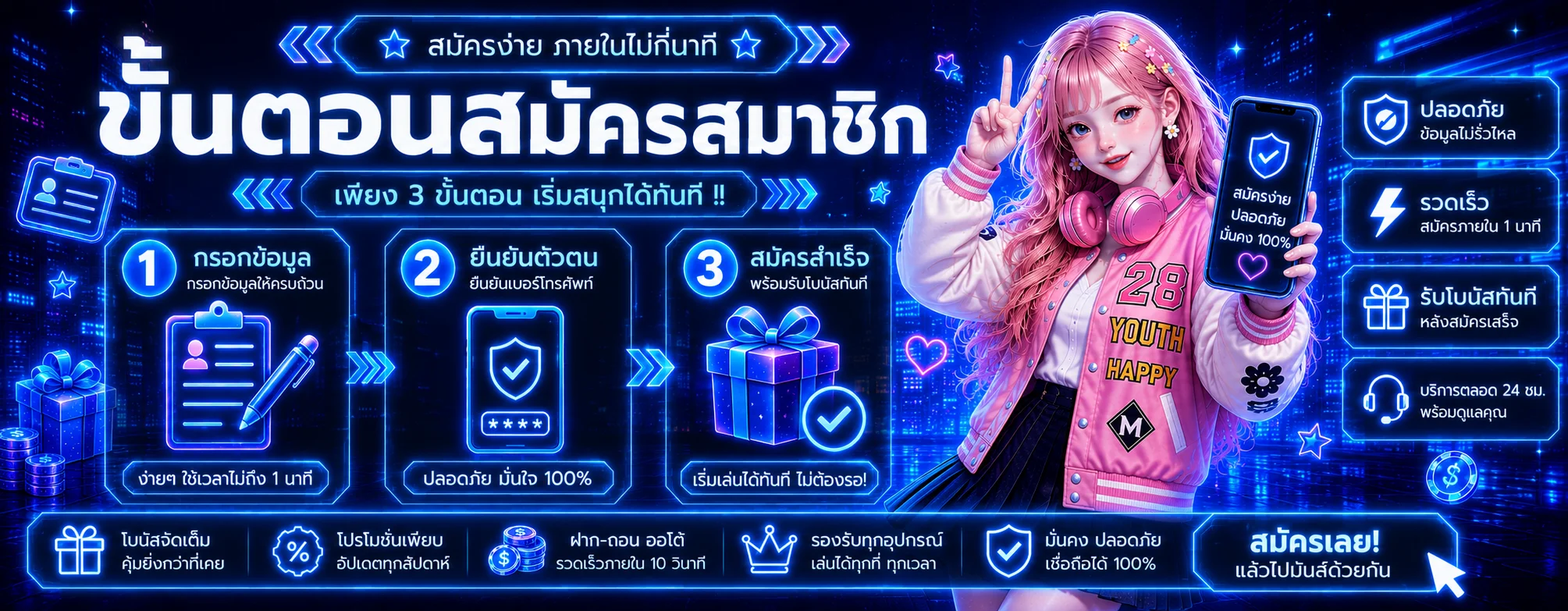 จุดเด่น SYSTEM789 เว็บตรง ปลอดภัย ฝากถอนรวดเร็ว